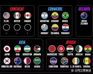 世界杯比分手机最佳选择