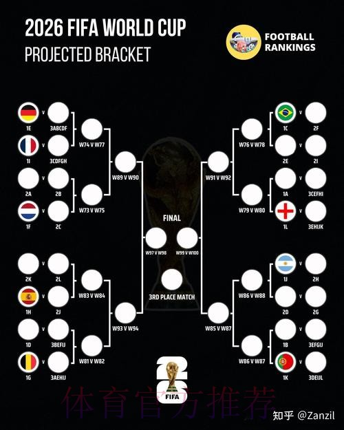 2026世界杯外围在线投注攻略