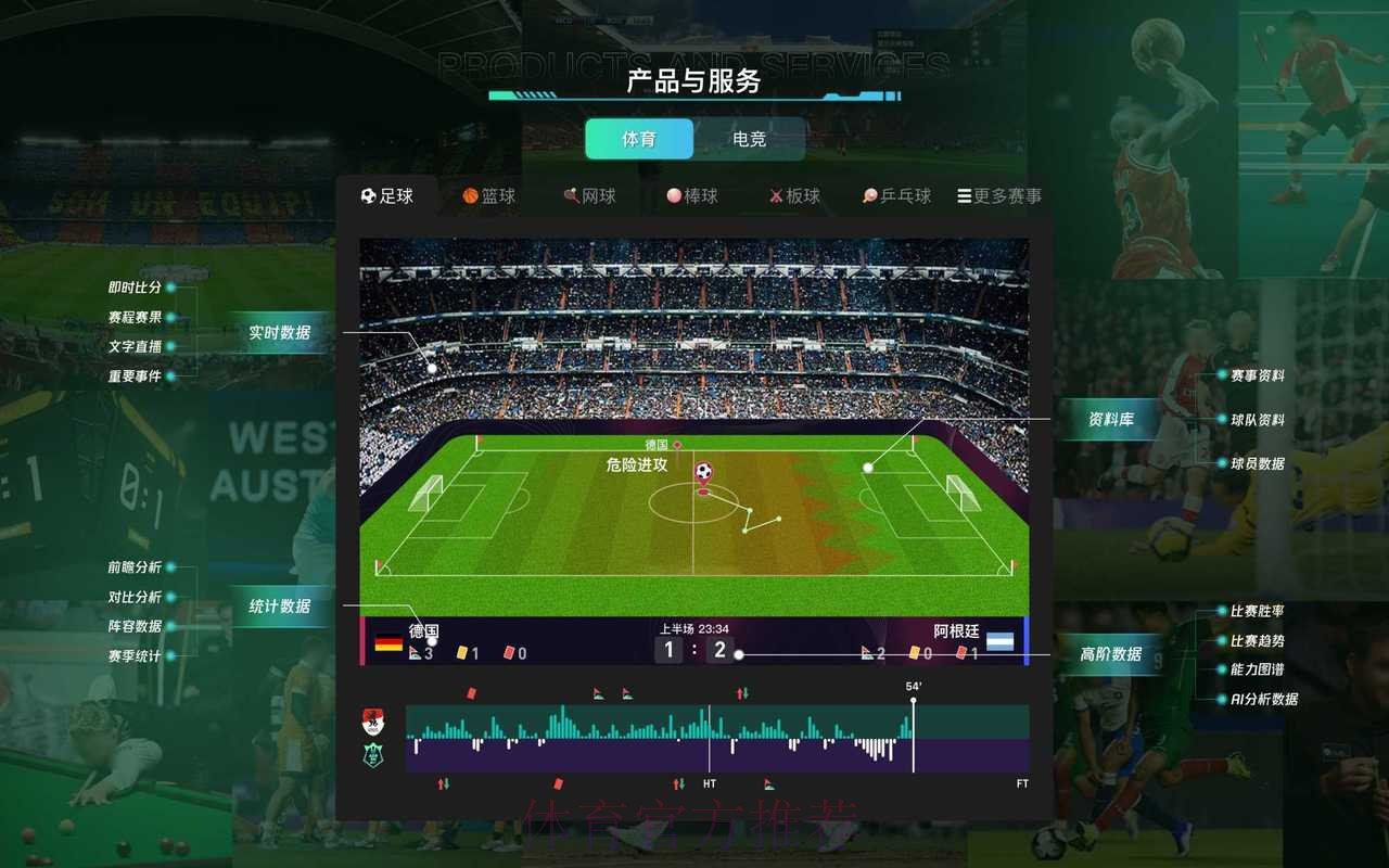 世界杯滚球实时官方平台解析