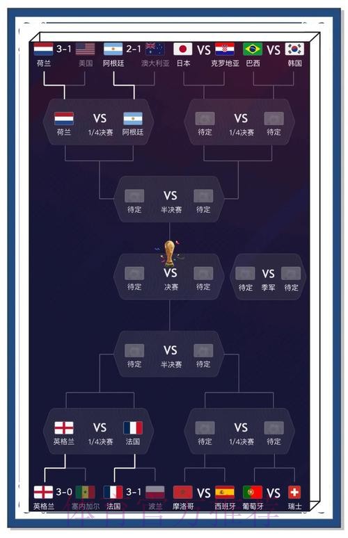 下载世界杯比分，最佳选择推荐